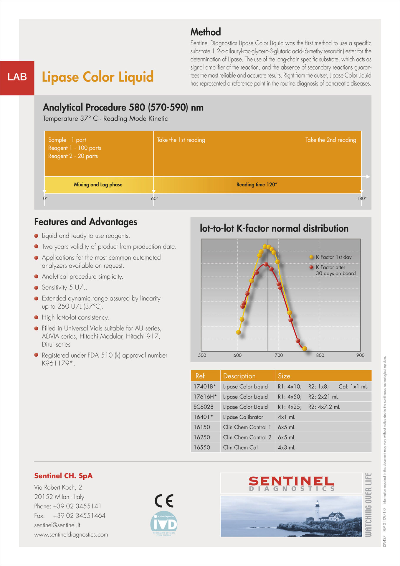 Sentinel Diagnostics - Scheda tecnica Lipase