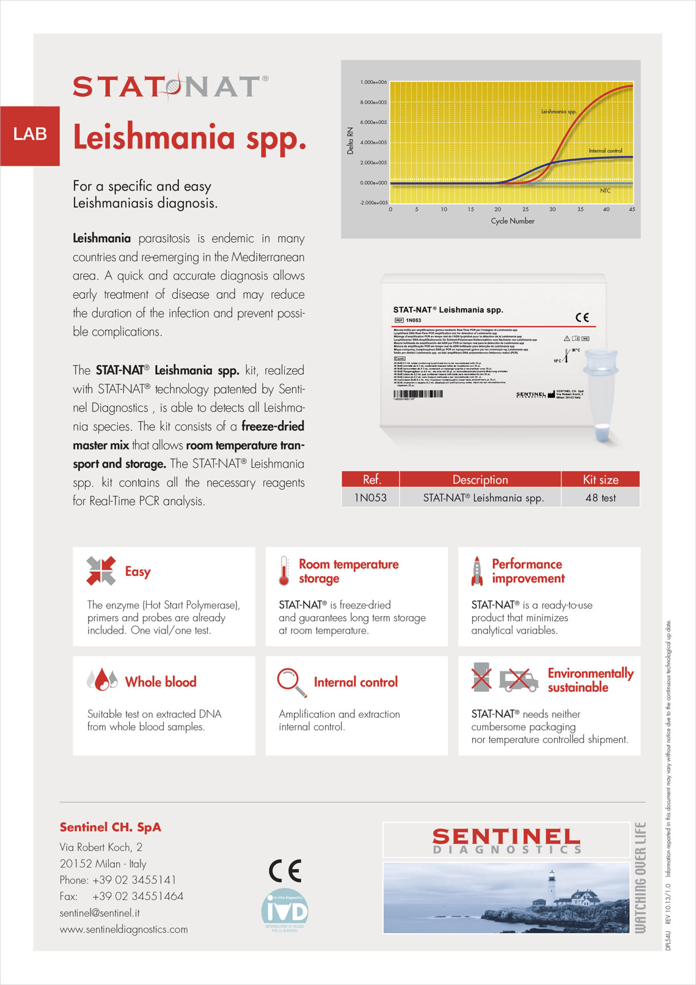 Sentinel Diagnostics - Scheda tecnica Leishmania