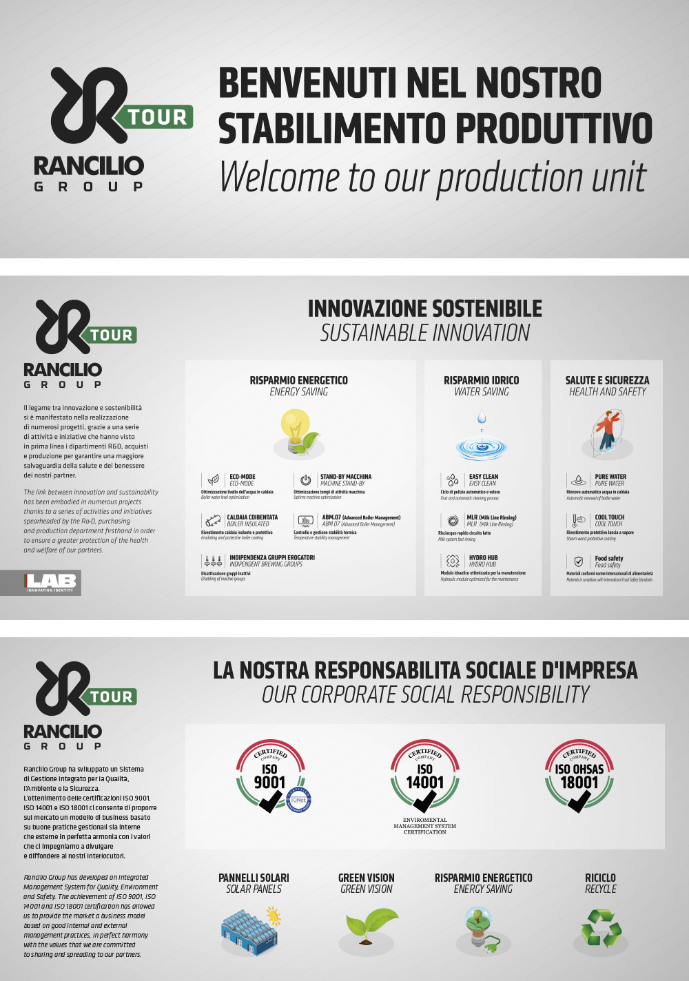 Rancilio, Poster Rancilio Group Tour