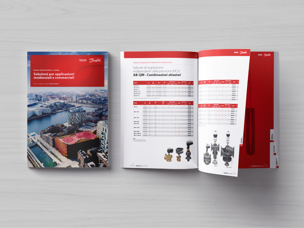 Danfoss catalogo 2023